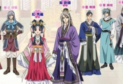 动漫之后宫之旅,一场奇幻的恋爱冒险之旅